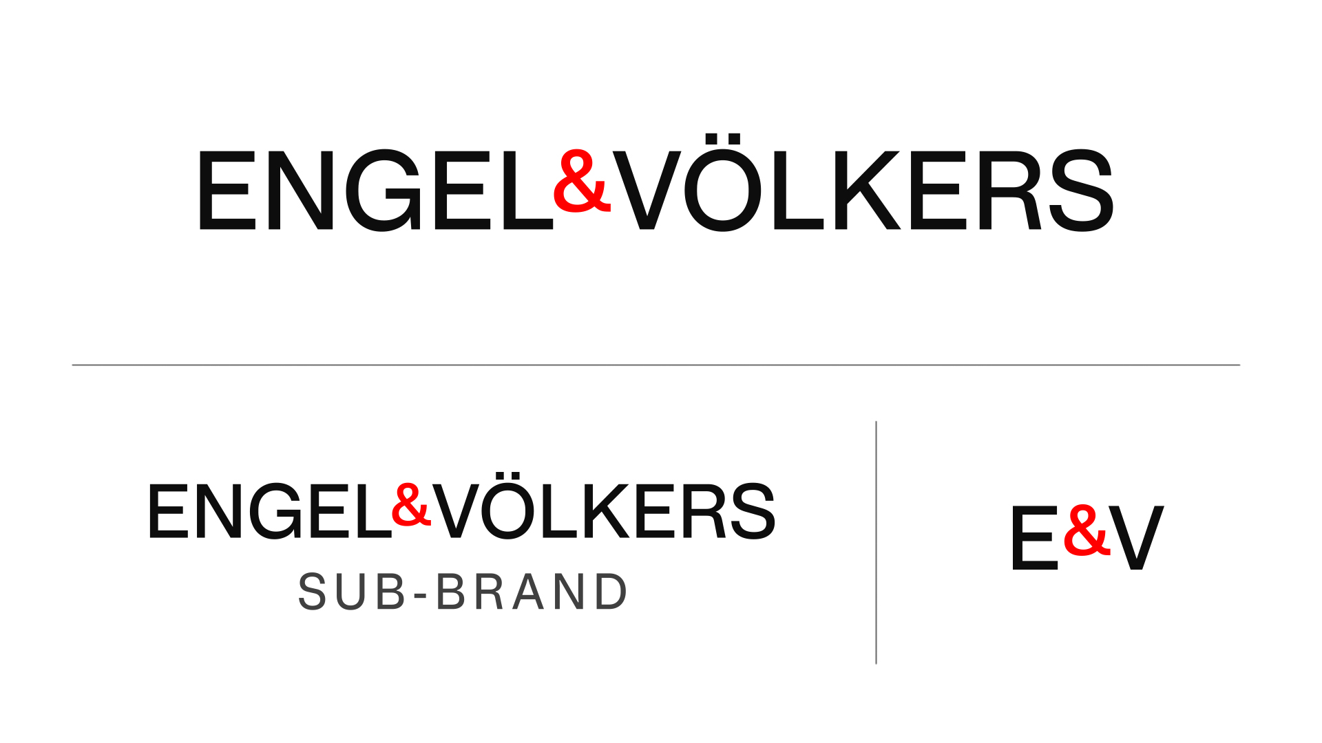 An iconic brand. Refined - Engel & Völkers Marbella